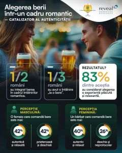 Berea, aliatul românilor pentru prima întâlnire autentică